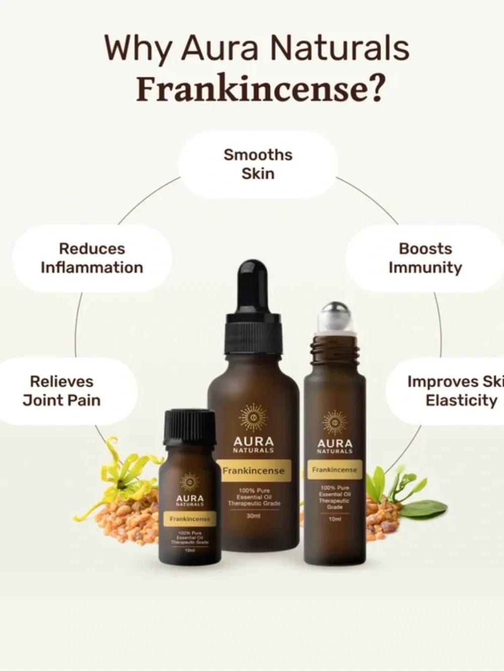 Aura Naturals Frankincense Face Oil 30ml - NIB
